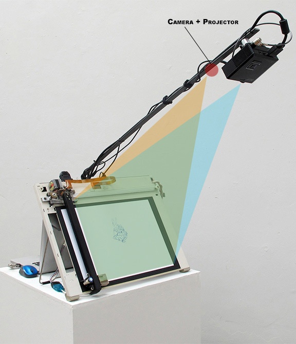 Graffitizer 2 - KABK - projection